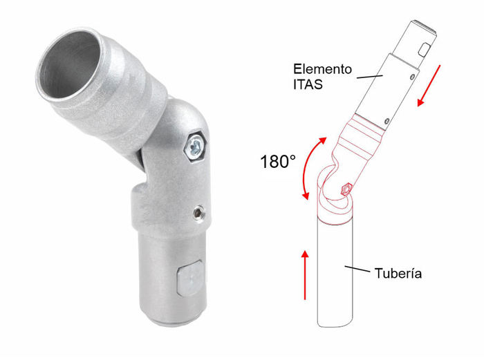 Uniones para tubos ITAS MIG 40 RZ