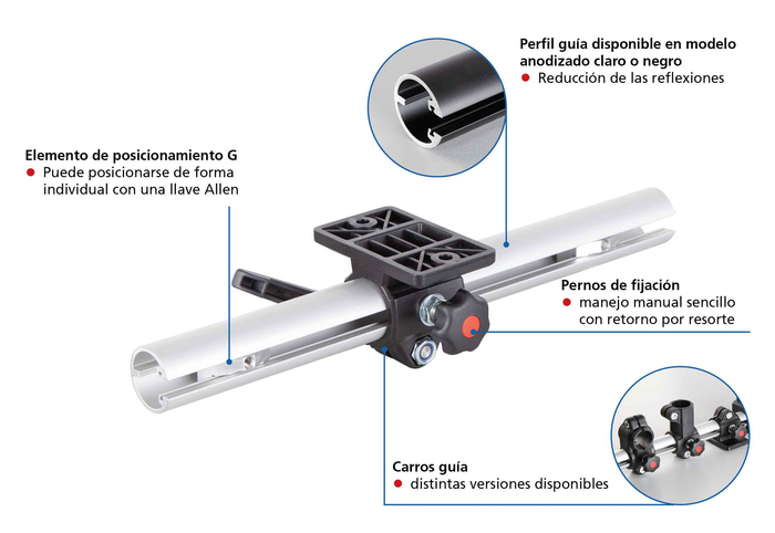 Características de producto de la guía de deslizamiento RK LightUnit-G